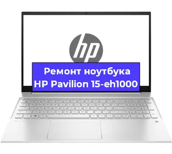 Ремонт блока питания на ноутбуке HP Pavilion 15-eh1000 в Ижевске